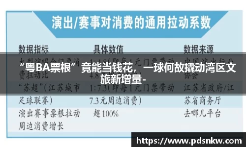 “粤BA票根”竟能当钱花，一球何故撬动湾区文旅新增量-